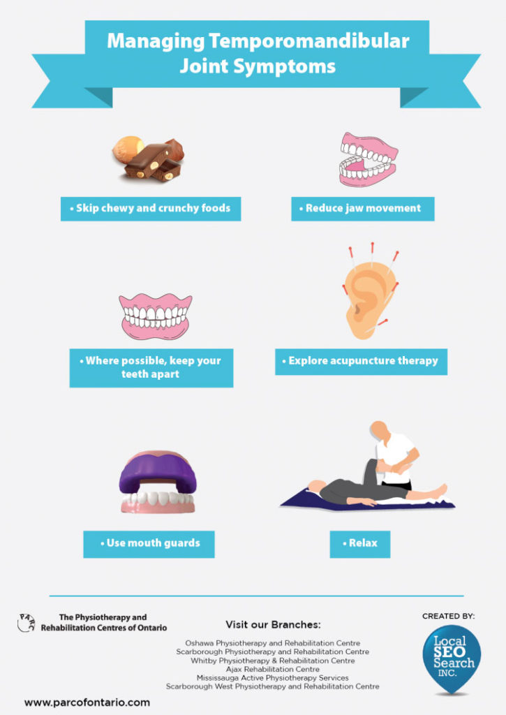 MANAGING-TEMPOROMANDIBULAR-JOINT-SYMPTOMS