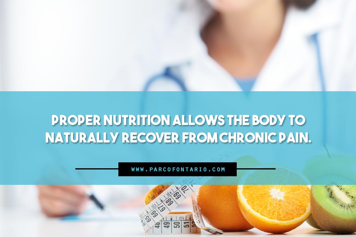 Proper-nutrition-allows-the-body-to-naturally-recover-from-chronic-pain