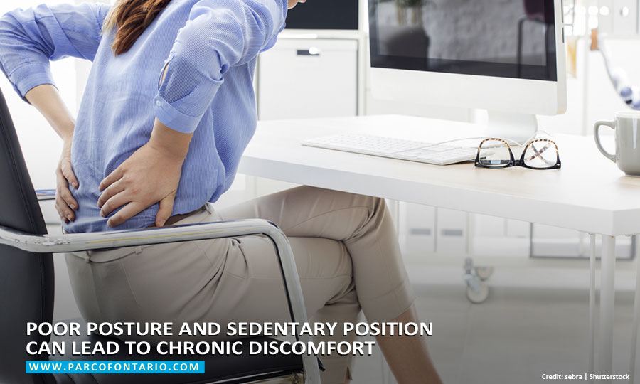 Poor posture and sedentary position can lead to chronic discomfort